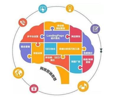 杭州云搜宝 为企业网站量身定制高效推广方案，实现优化营销一体化
